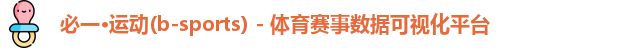 必一·运动(b-sports)